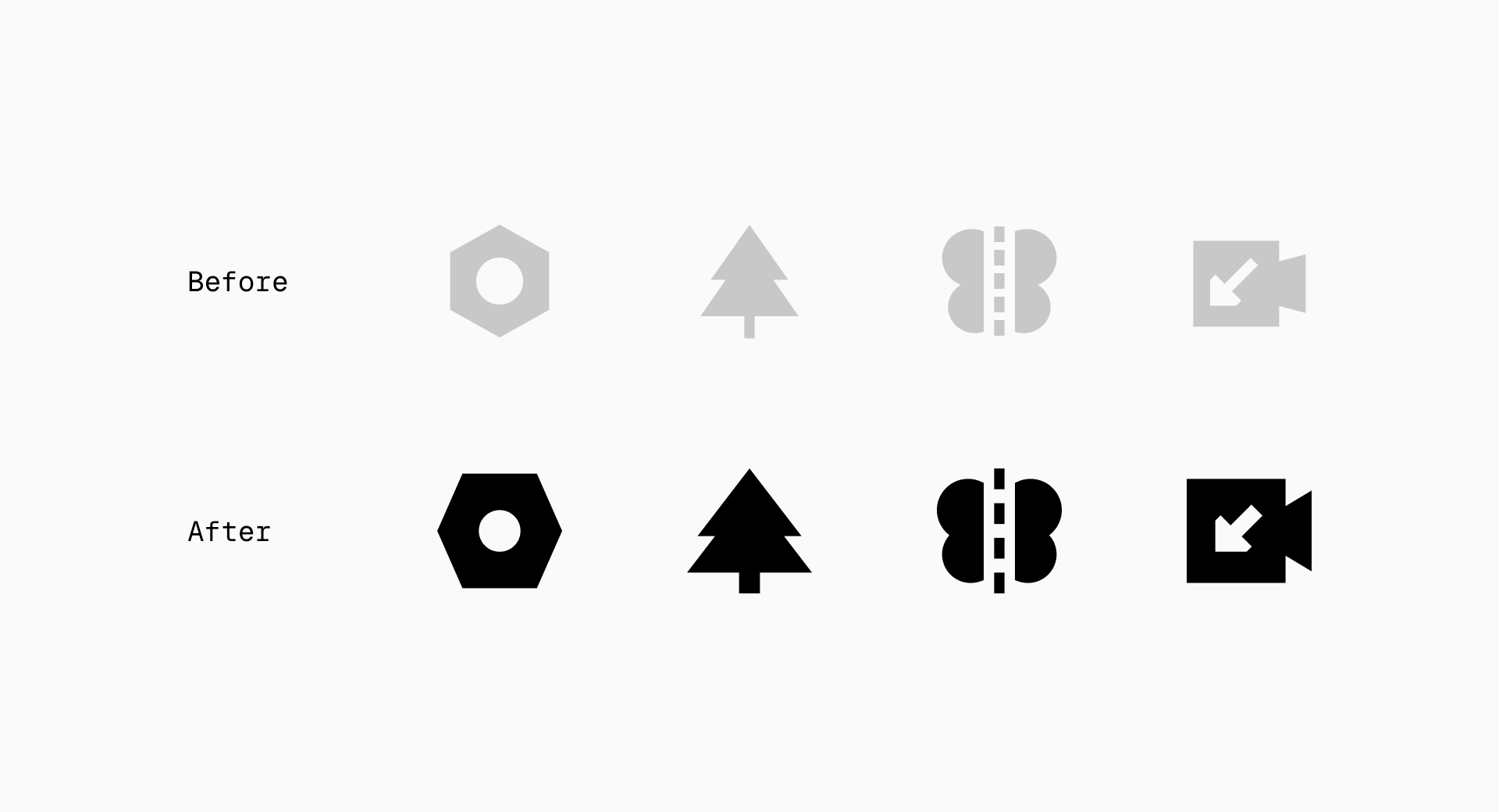 Create consistent, harmonious icons with Grids and Key Shapes