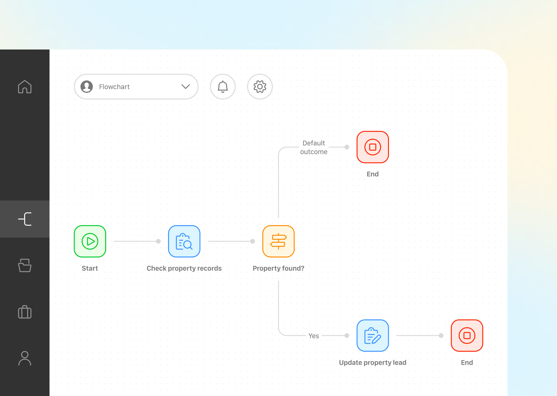 Strategies for creating an icon set