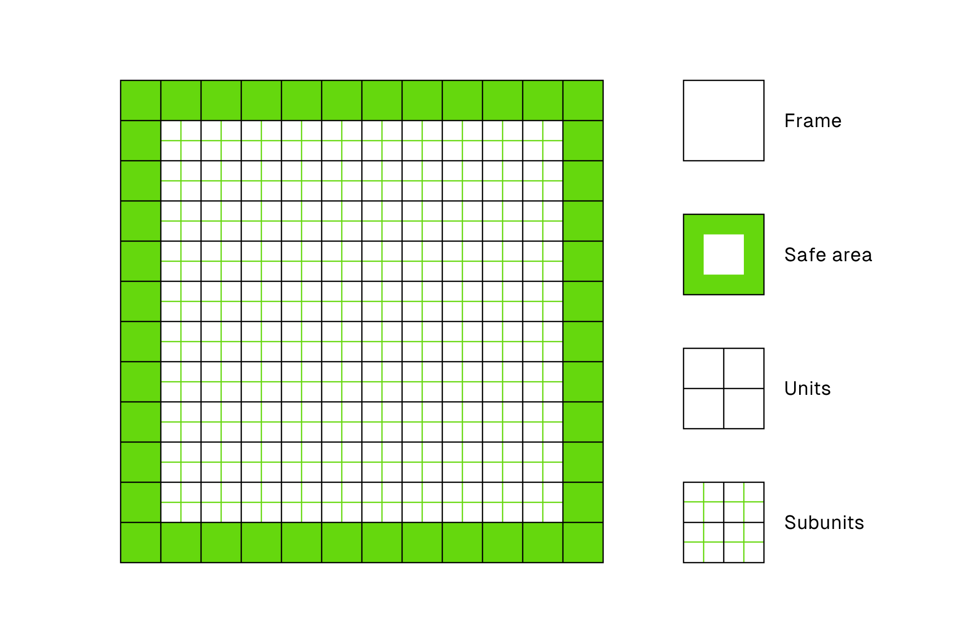 Grids.png