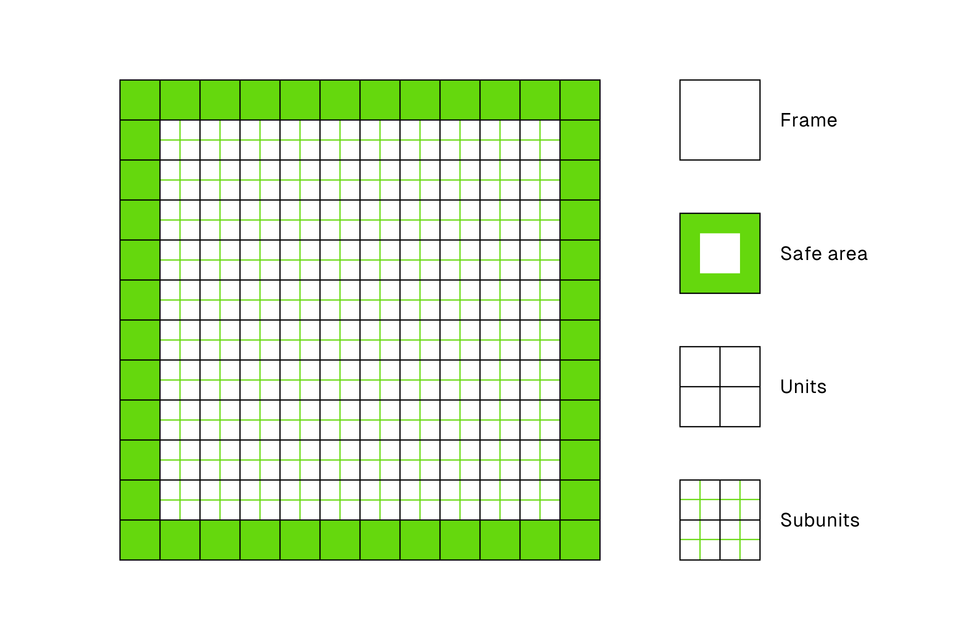 How to design icons in Figma