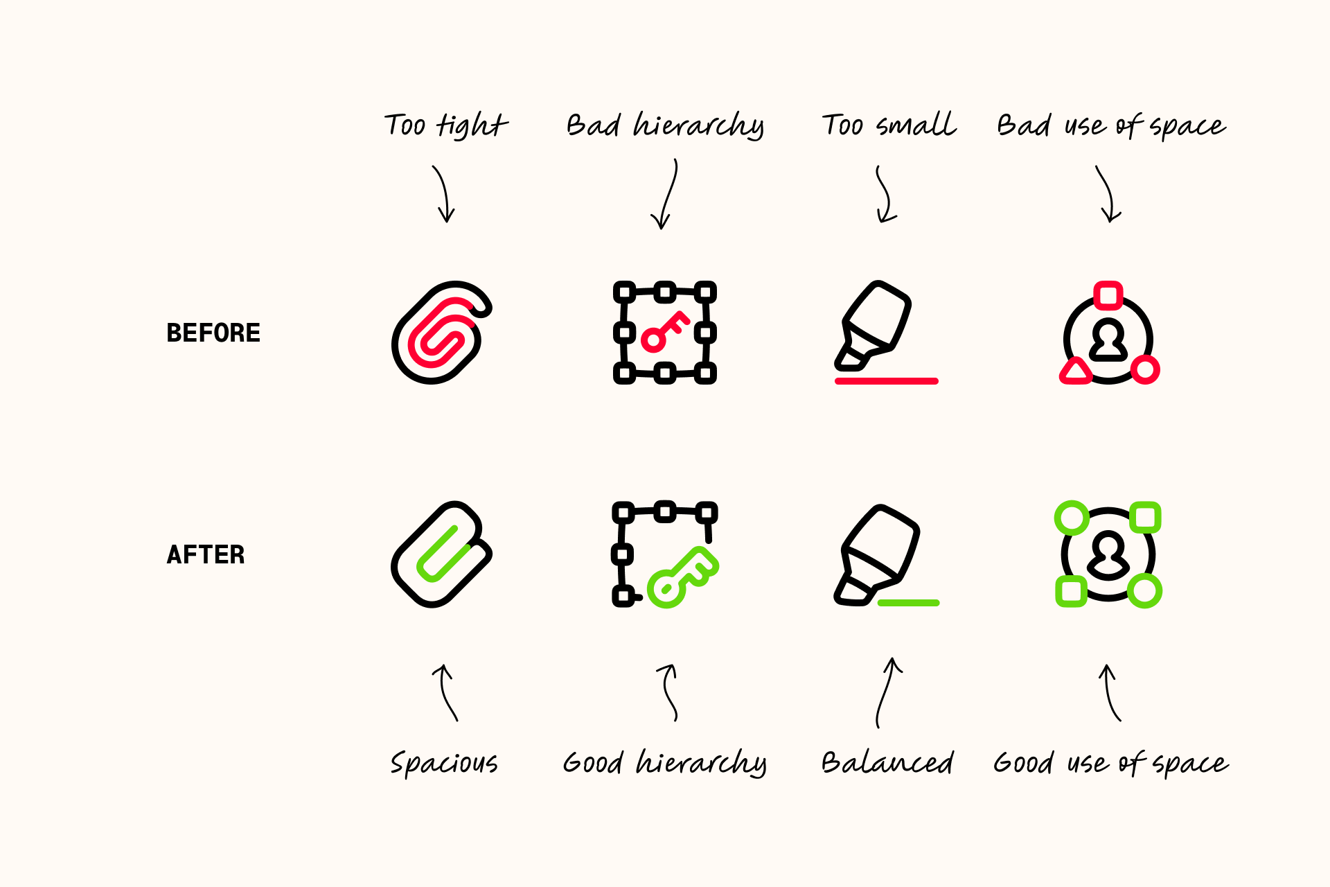 How to create the perfect icons