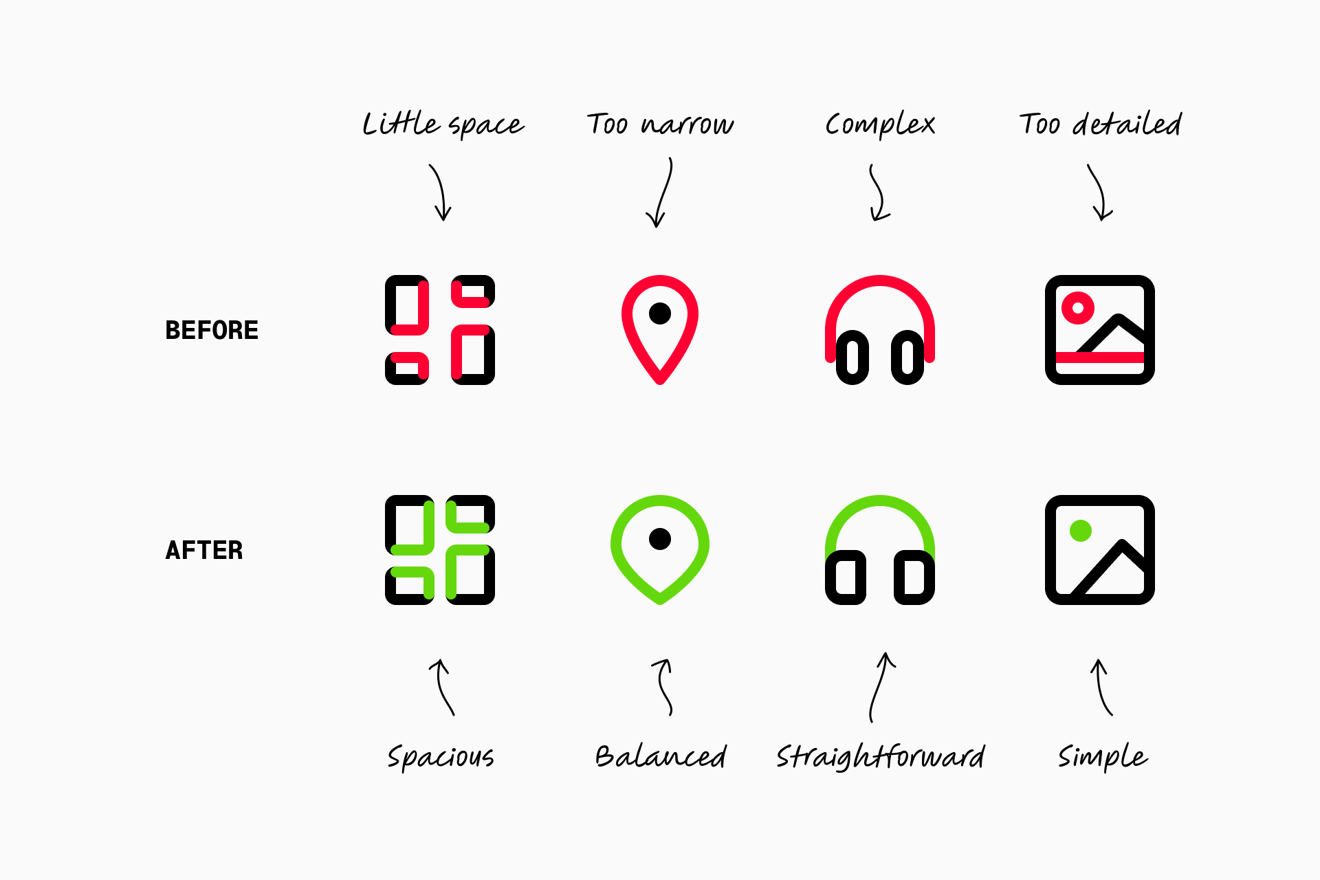 How to create the perfect icons