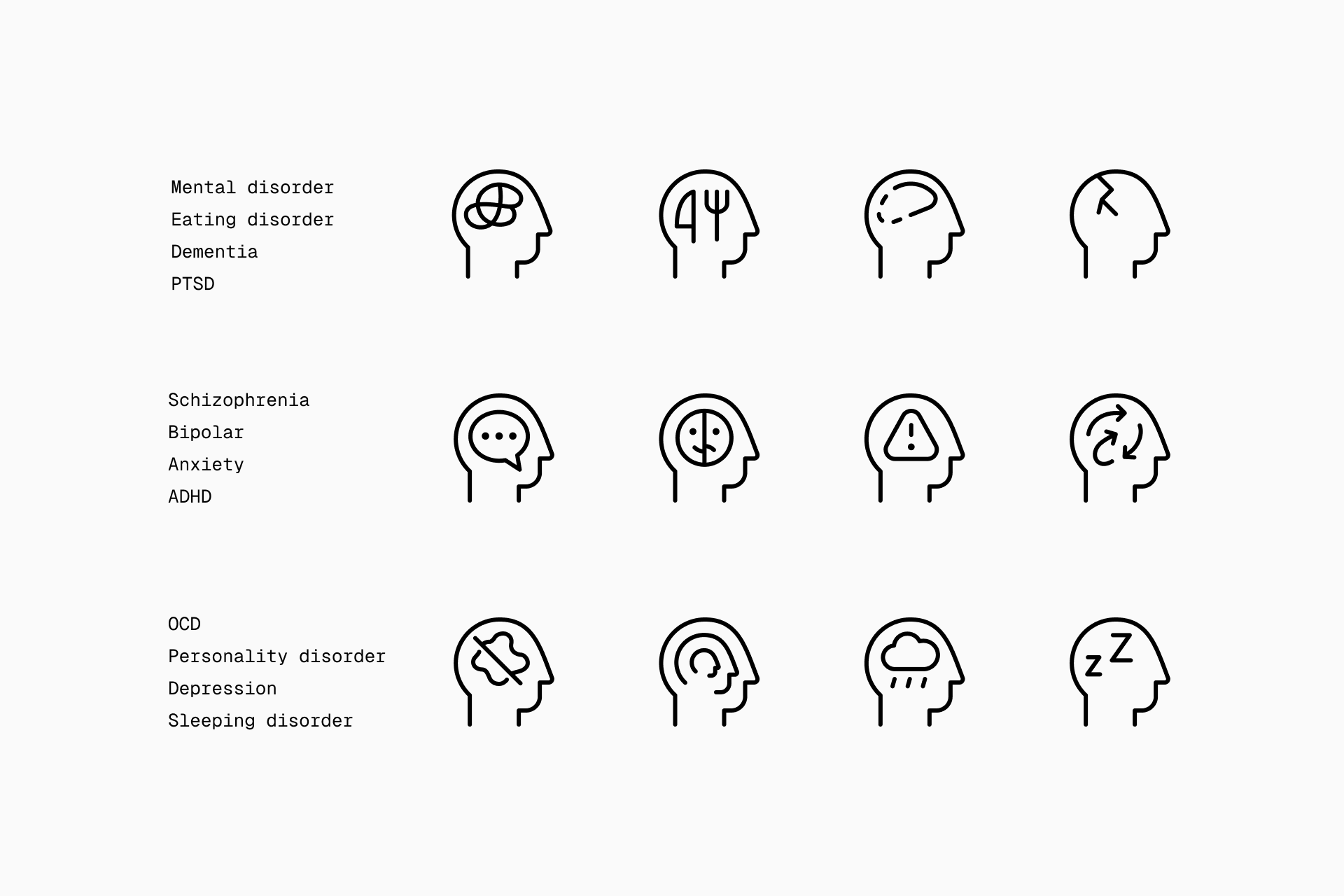 Strategies for creating an icon set