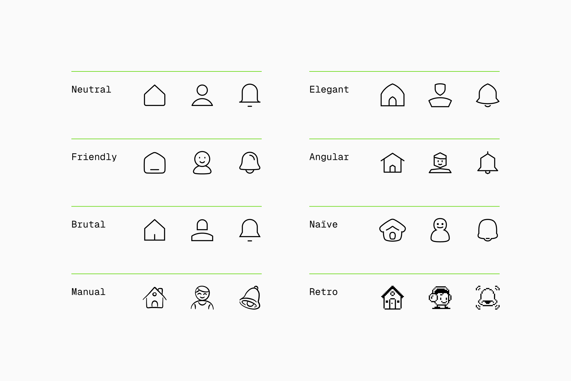 Strategies for creating an icon set