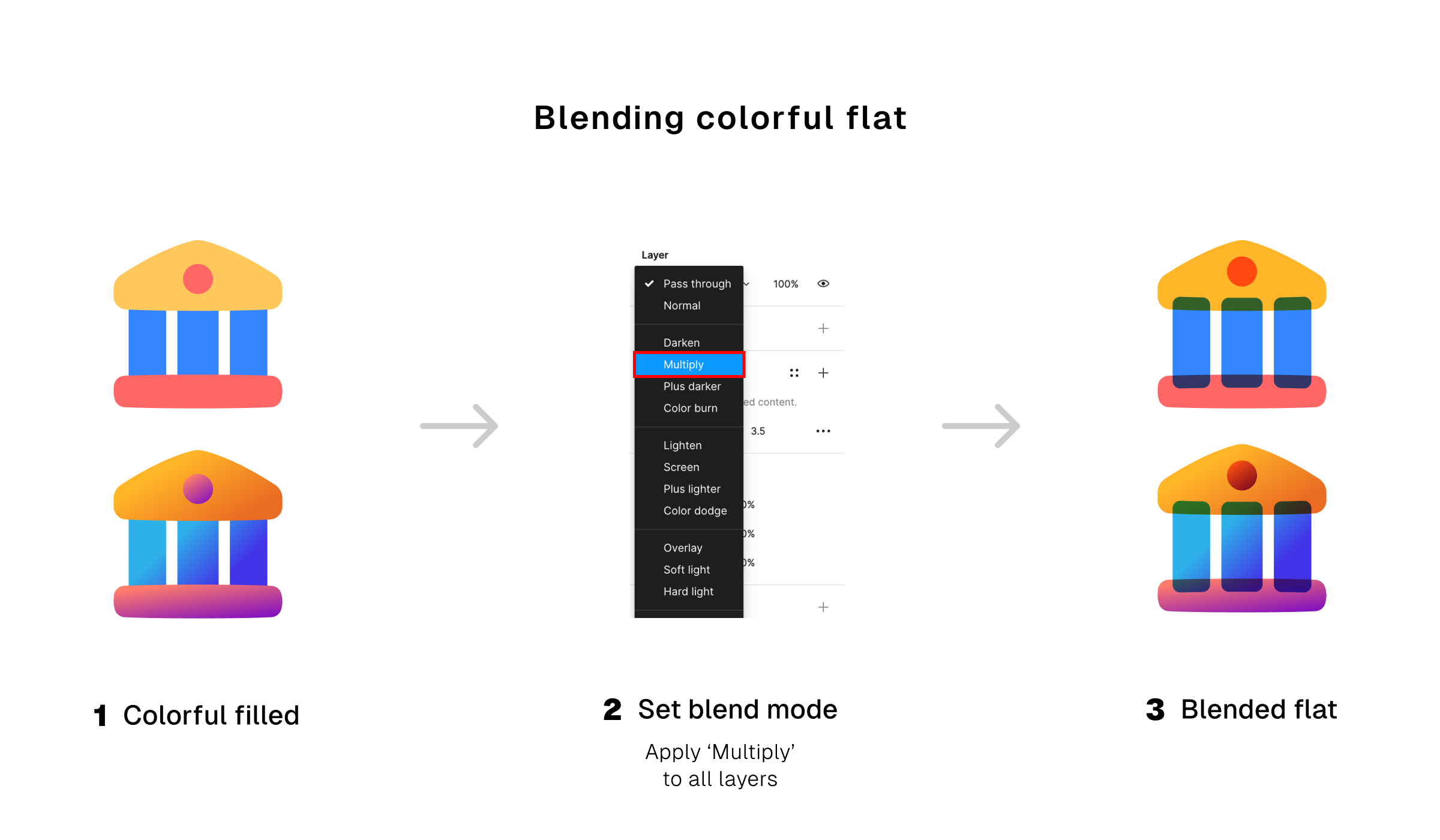 6 ways for coloring icons to stand out, and how to use them