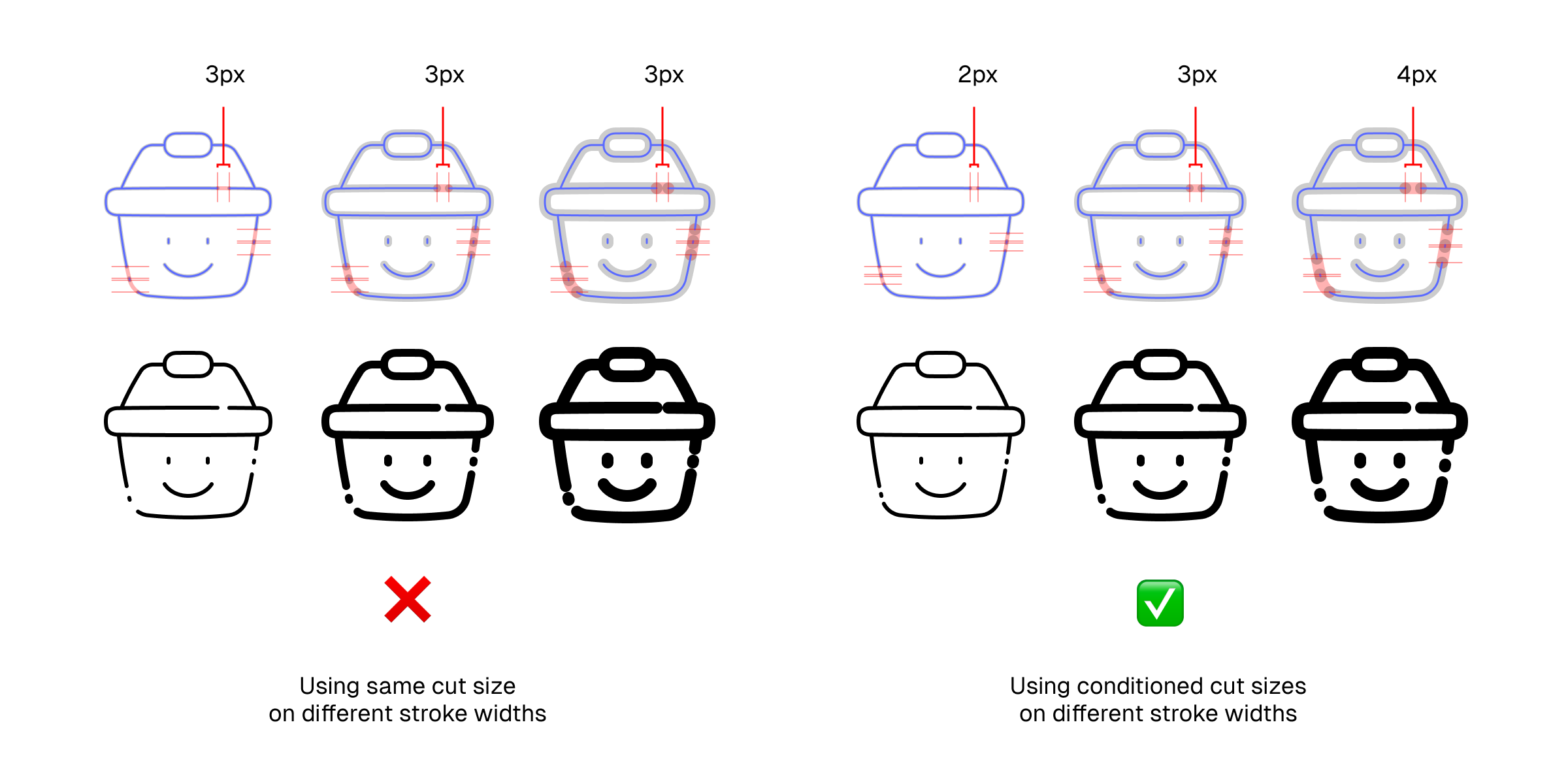 Simple steps to turn icons into mini illustrations