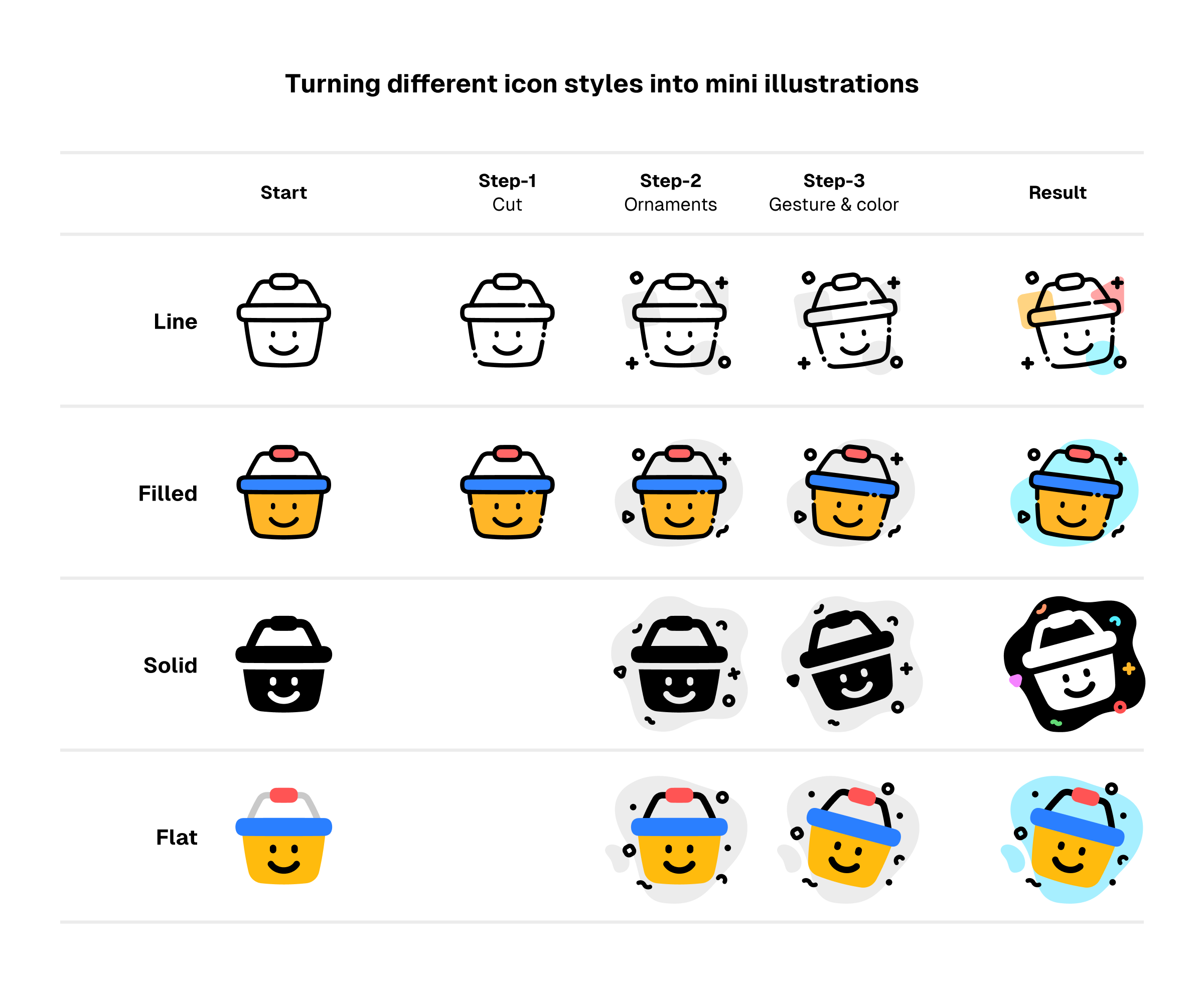 Simple steps to turn icons into mini illustrations