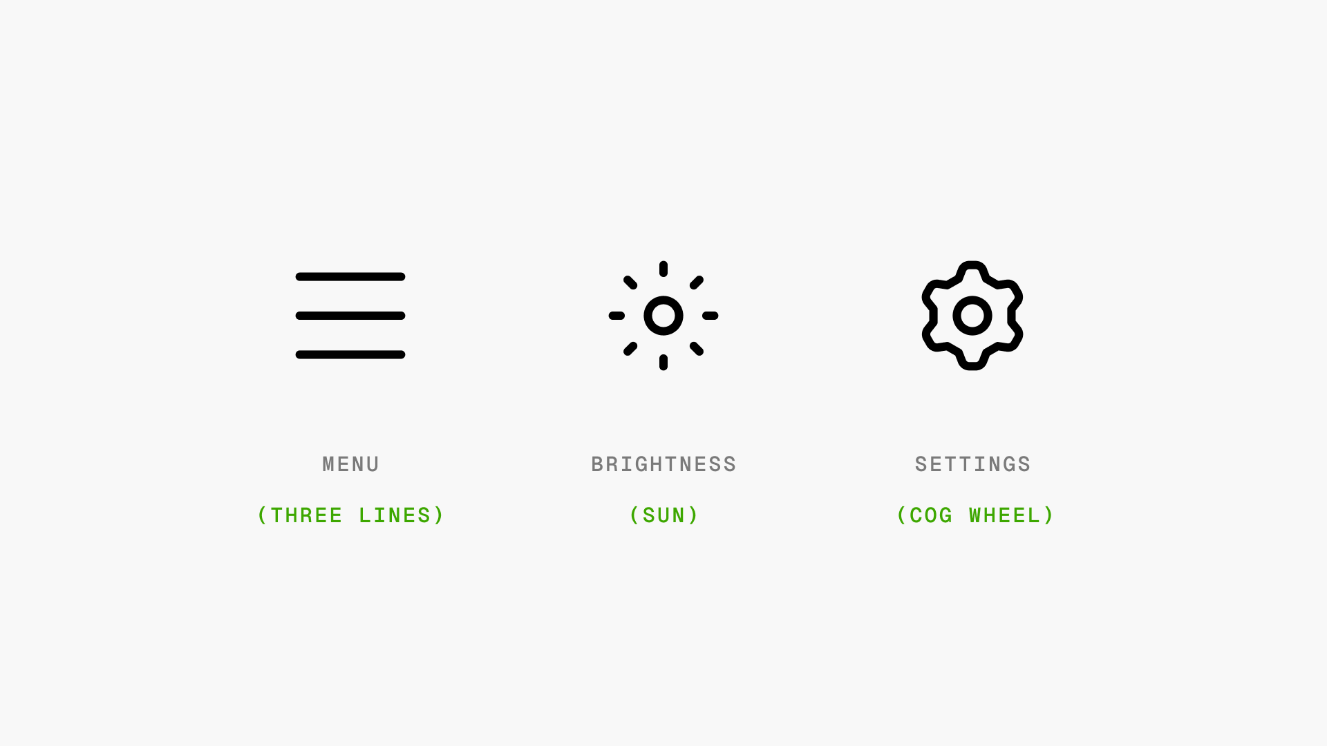 Mastering icons use in user interface