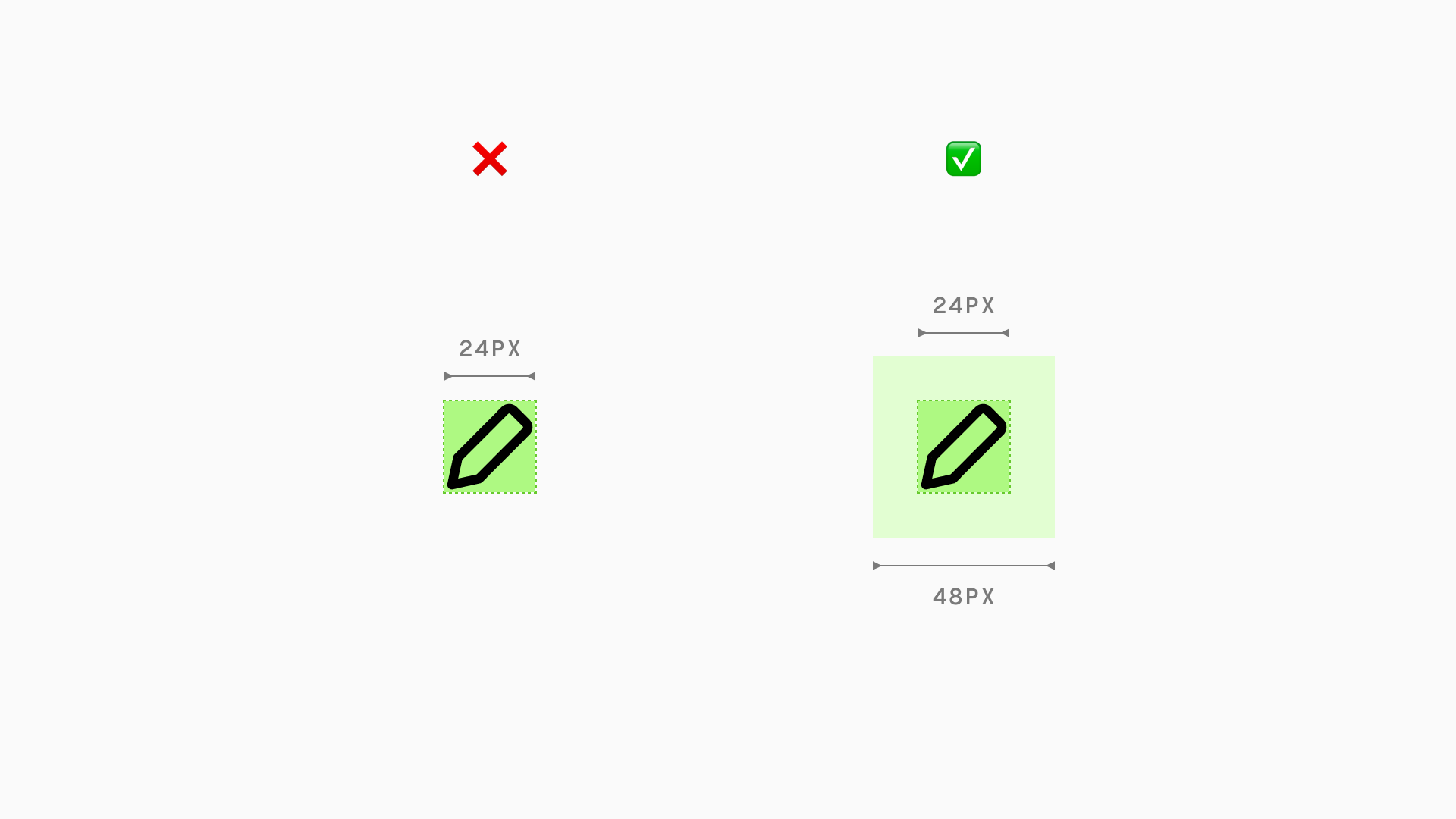 Mastering icons use in user interface