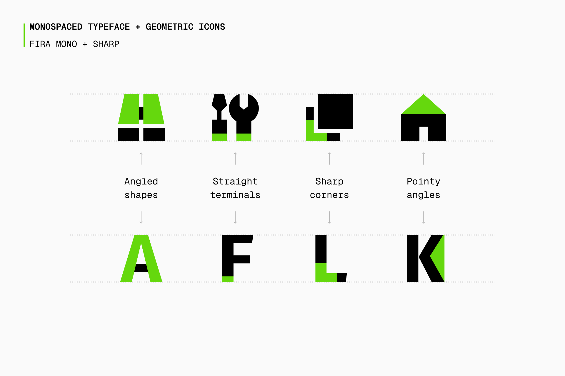 The essential guide to matching icons with typefaces