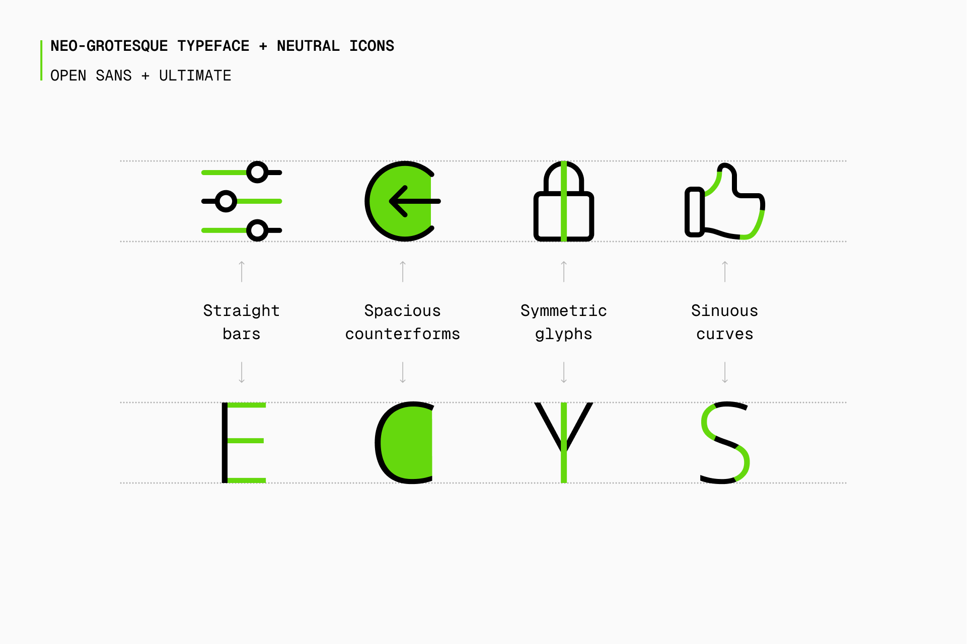 The essential guide to matching icons with typefaces