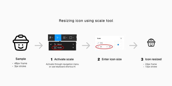 How to resize icons without losing quality